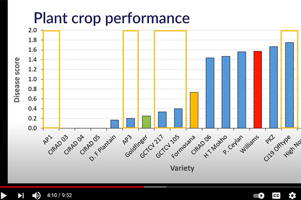 Missed the roadshows? Recordings of the variety presentations are now available...