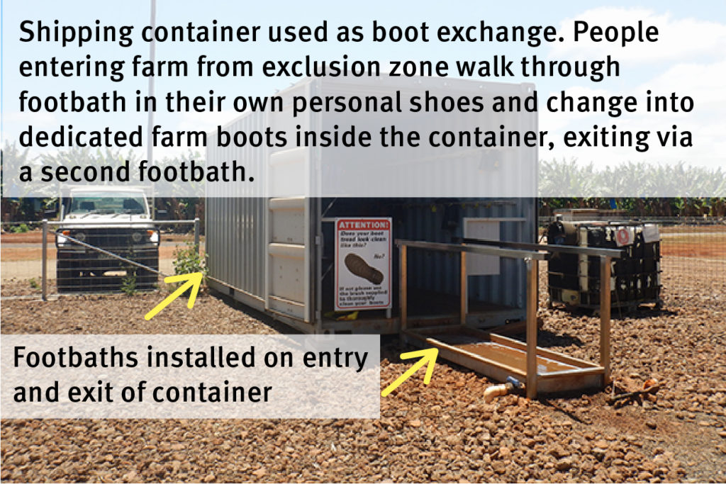 Shipping container boot exchange